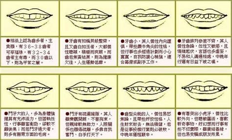 牙縫大面相|牙縫大面相好不好